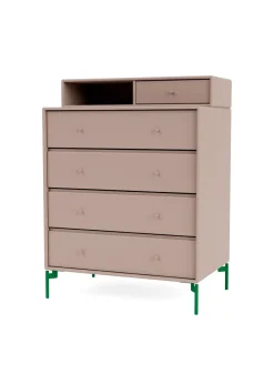 Montana KEEP - With Parsley Legs Mushroom Outlet