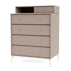 Montana KEEP - With white legs