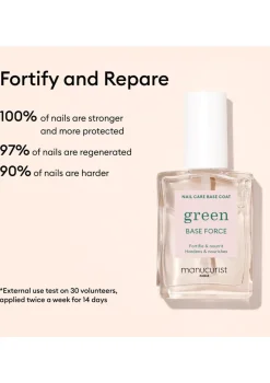 Manucurist Green