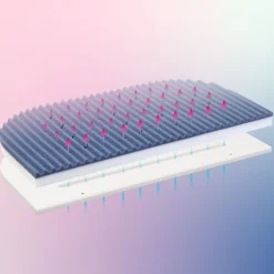 Babybay Mattress - Boxspring XXL Intense AngelWave Discount