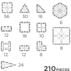 Cleverclixx Mega Creative Pack 210 pieces Pastel Outlet
