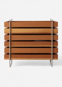 A. Petersen Tool Boxes by Line Depping Oregon Pine New